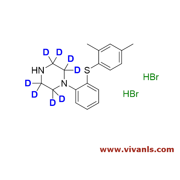 Stable Isotope Labeled Compounds-Vortioxetine dihydrobromide D8-1628770629.png